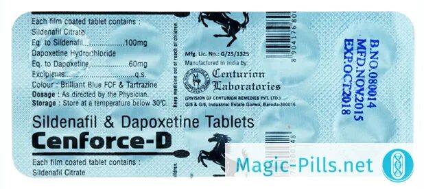 Силденафил время приема. Sildenafil 100 MG + Dapoksetin 100 мг. Таблетки Cenforce-d. Силденафил 100 мг.
