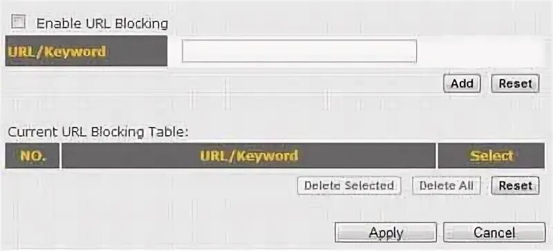 Url block