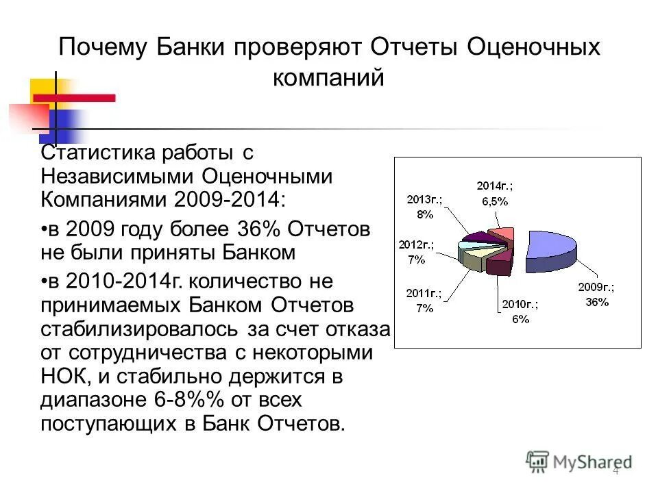 статистика работы. история развития статистики как науки. экономическая статистика примеры. статистические графиик. виды таблиц в математической статистике.