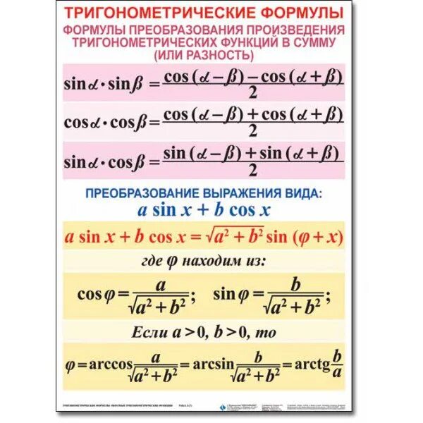 Преобразование функции формулы. Тригонометрические формулы. тригонометрические функции формулы. формулы по тригонометрии. тригонометрические формулы таблица.