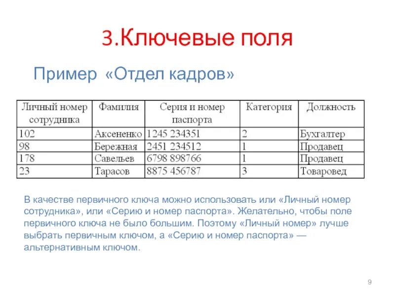 Первичный ключ используют. Ключевое поле базы данных пример. Первичный ключ базы данных. Первичный ключ пример. Первичный ключ в базе данных пример.