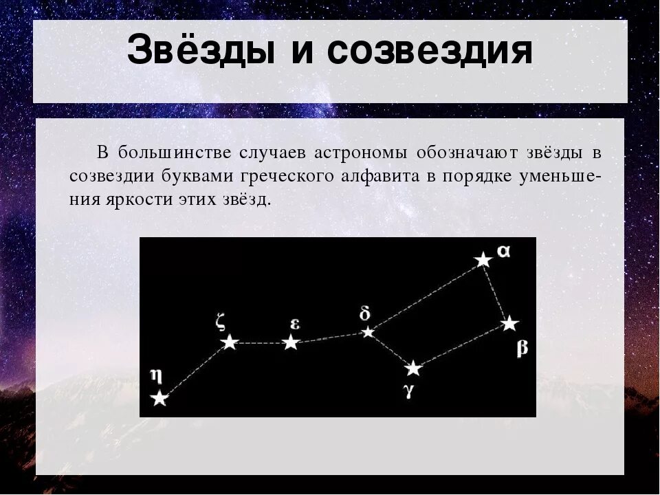 Созвездие объяснение. Звезды и созвездия. Звезды и созвездия астрономия. Звезды и созвездия астрономия кратко. Обозначение звезд в созвездиях.