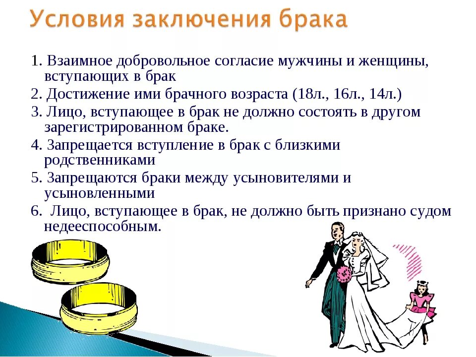 Достижение брачного возраста согласие родителей. Условия заключения брака. Порядок вступления в брак. Условия и порядок заключения брака. Требования для вступления в брак.