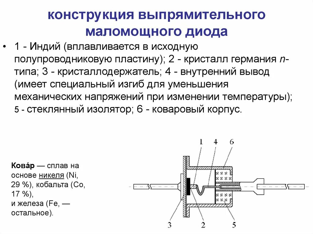 Работа полупроводникового диода. Выпрямительный полупроводниковый диод схема. Устройство выпрямительного диода параметры. Конструкция диода 1n3901. Выпрямительный диод как устроен.