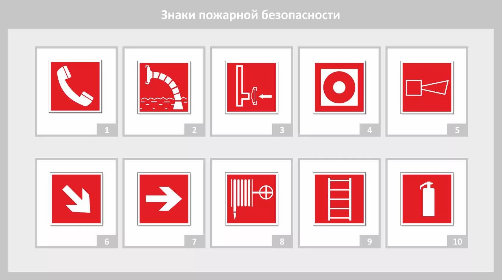 Знаки пожарной безопасности. Знаки противопожарной безопасности. Пожарные таблички. Указательные знаки пожарной безопасности. Знак пожарной безопасности кнопка