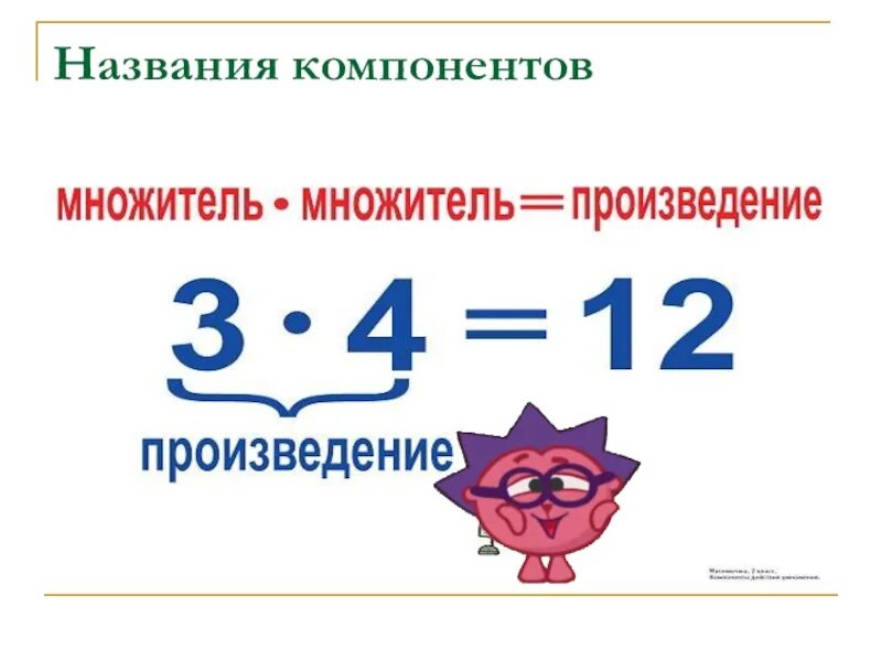 Компоненты умножения множитель множитель произведение. Название компонентов умножения 2 класс. Название компонентов и результата умножения 2 класс школа России. Название компонентов умножения 2 класс школа России.