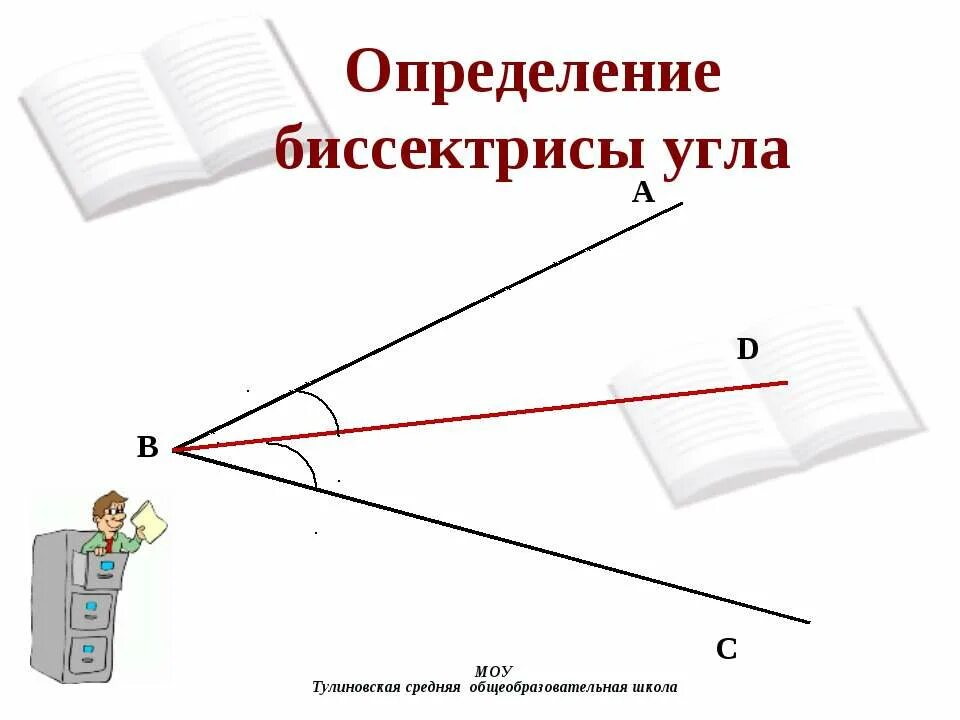 Ое биссектриса