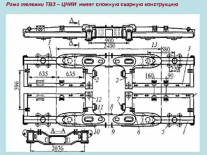 Тележка пассажирского вагона ТВЗ-ЦНИИ. Тележка пассажирского вагона КВЗ-ЦНИИ-1. Тележка ТВЗ-ЦНИИ-М 68 875. Рама тележки ТВЗ.