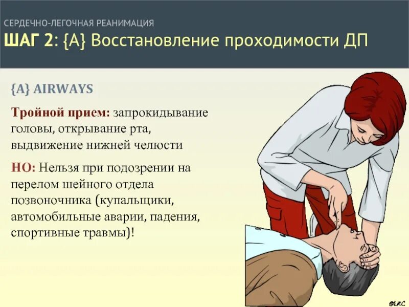 Реанимационные действия не проводятся. Сердечно-лёгочная реанимация. Выполнение сердечно легочной реанимации.