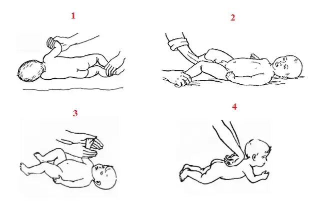 Упражнения на перевороты малыша со спины на живот. Как научить 3 месячного ребенка переворачиваться. Как переворачивать грудничка на живот правильно. Переворачивание ребенка со спины на живот.