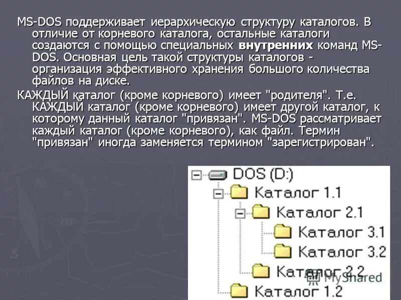 Имена файлов ms dos. Файловая система MS dos. Типы каталогов в MS dos.