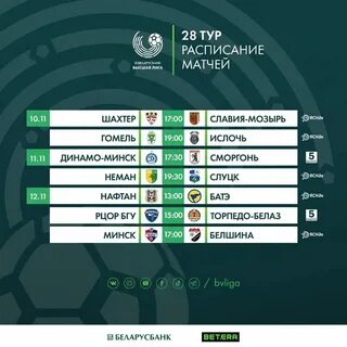 Результаты матчей чемпионата по футболу высшей лиги