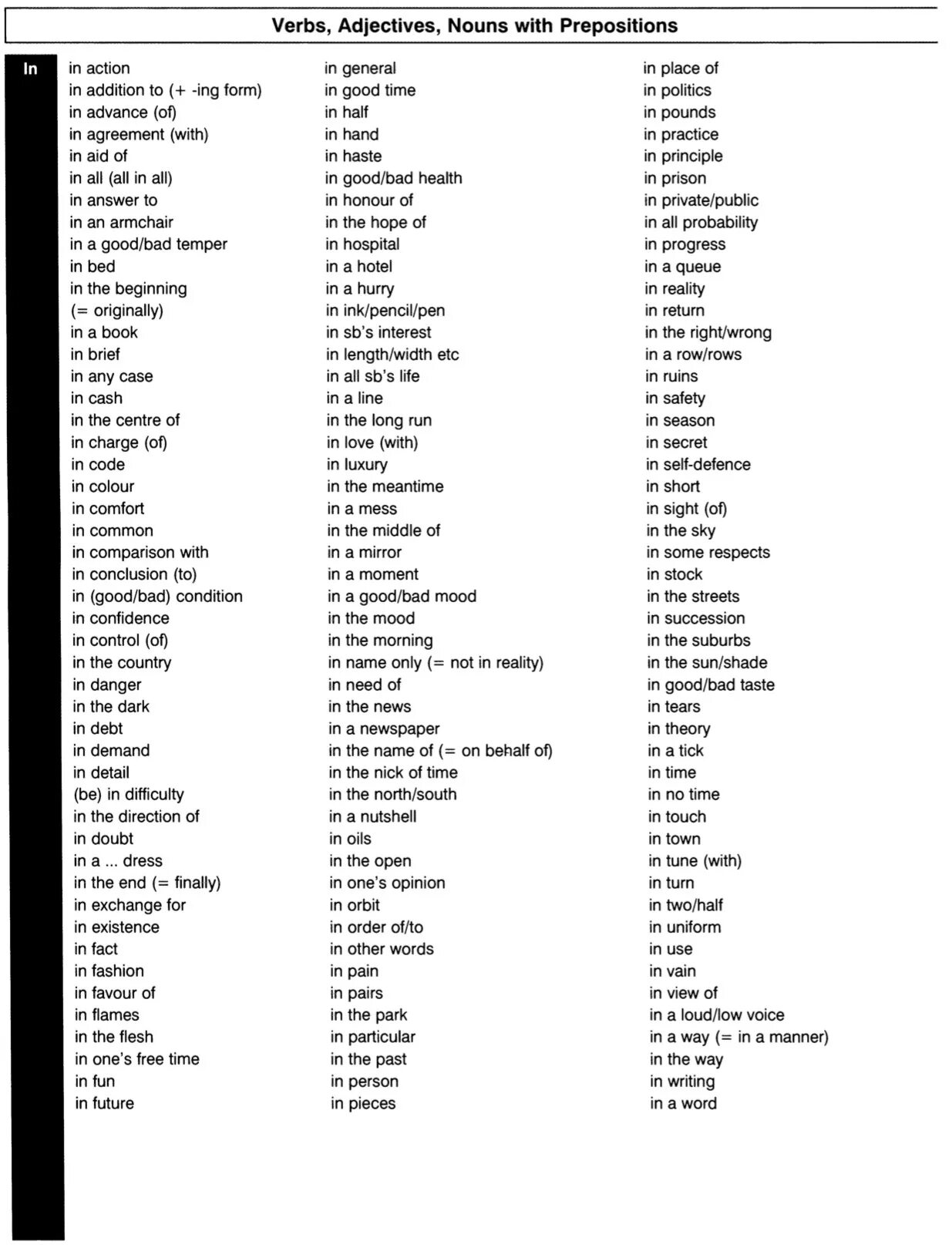 Words with prepositions list. Verbs adjectives Nouns with prepositions. Noun verb adjective. Noun verb adjective preposition. Prepositions with verbs Nouns.