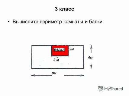 Как рассчитать сколько кв м комнаты