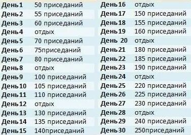 Программа тренировок для попы - найдено 90 фотографий