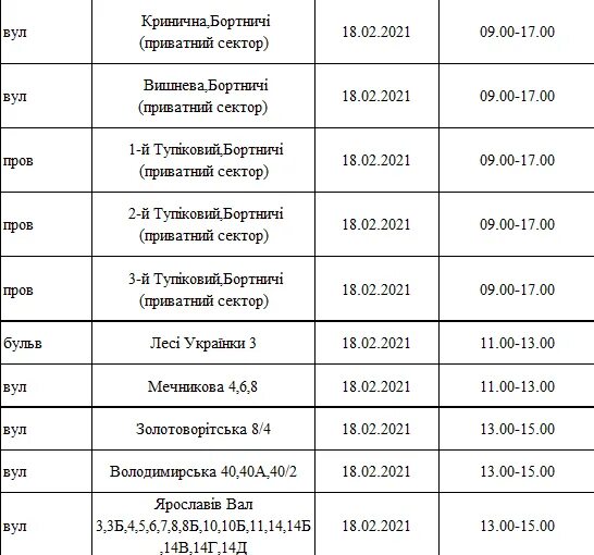 Расписание 401 яхрома алтуфьево. График отключения электроэнергии Киев. График отключения электричества в Киеве. График отключения электроэнергии Воронеж. Расписание отключения электроэнергии в Украине.