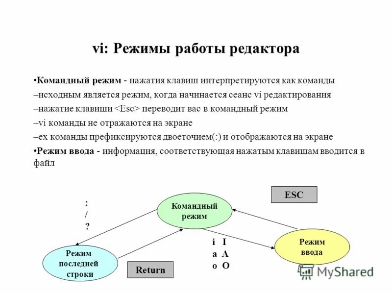 принцип работы органа музыкального. устройство органа. орган схема музыкального устройства. устройство духового органа. строение органа музыкального.