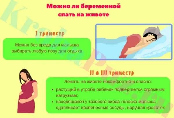 Сплю 1 триместр. Как можно спать во время беременности 1 триместр. разрешенные позы для беременных в 3 триместре. положение для сна при беременности 2 триместр. разрешенные позы для беременных в 1 триместре.