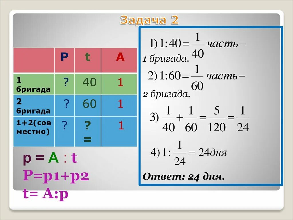 Одна бригада за 8 часов. Задачи на день. Задачи на совместную работу формулы. Таблица для задач на работу Алгебра. Задачи на совместную работу таблица.