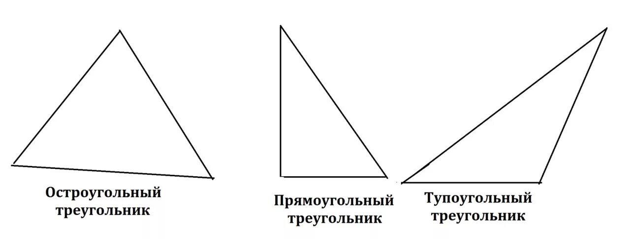 Остроугольный и тупоугольный треугольник. Чертеж остроугольного треугольника. Прямоугольный треугольник тупоугольный и остроугольный треугольник. Тупоугольный треугольник чертеж.