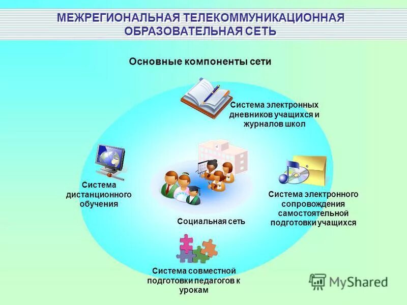 покров педагогический колледж абитуриенту. памятка студенту. волгоградский социально-педагогический колледж. алексеевка. педагогические технологии дистанционного обучения.