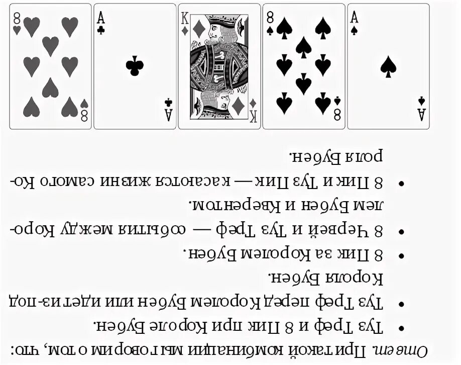 Обозначение выпавших карт. Гадания на картах игральных. гадание на игральных картах. обозначение игральных карт при гадании. обозначение карт при гадании на игральных картах.