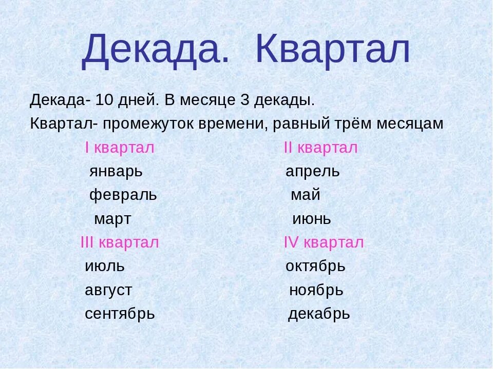 Сколько месяцев в квартале 2024. Декада месяца. Кварталы в году по месяцам. Сколько кварталов в году. Первая декада месяца это.