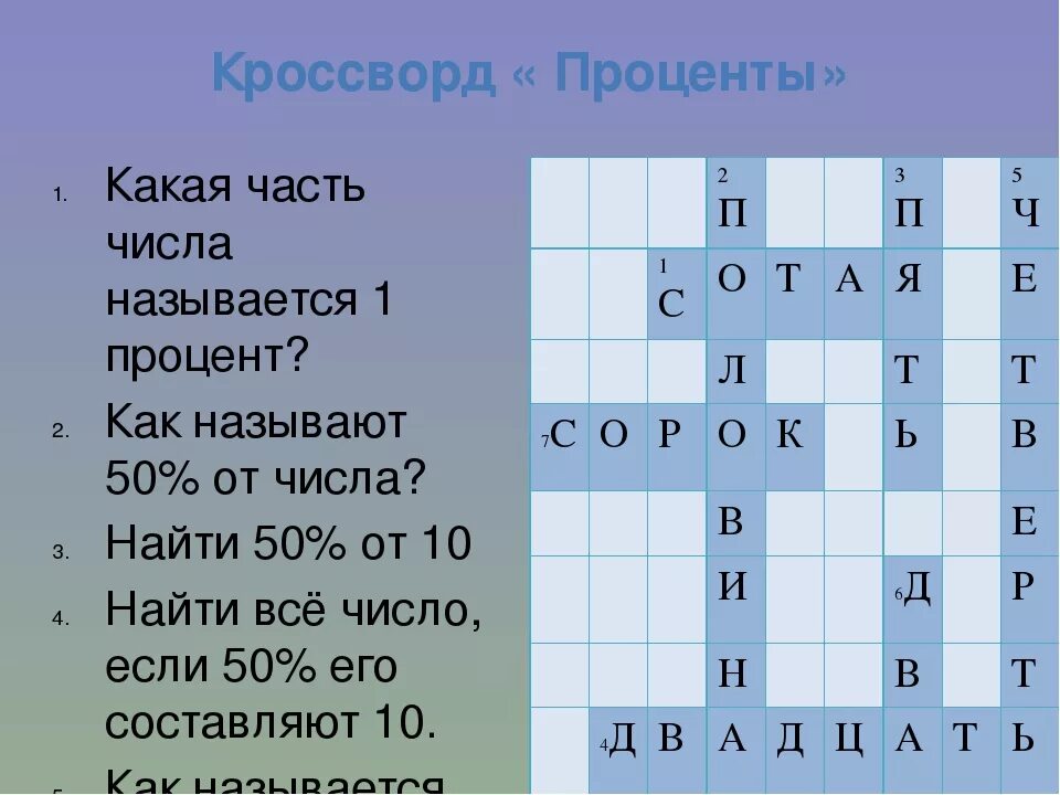 Кроссворд. Кроссворд наттему математика. Кроссворд на тему проценты. Математический кроссворд 6 класс. Готовый кроссворд 5 класс