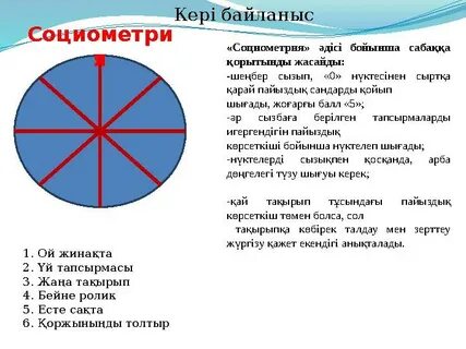 Гинекологта жыныстық гимнастика