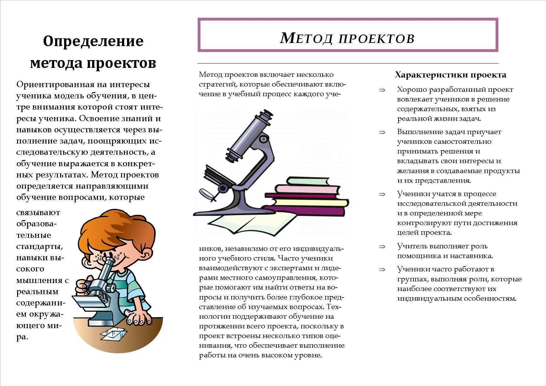 Буклет исследовательской работы. Буклет метод проектов. метод проектов характеристика. интерес ученика. буклет способы защиты от манипуляторов.