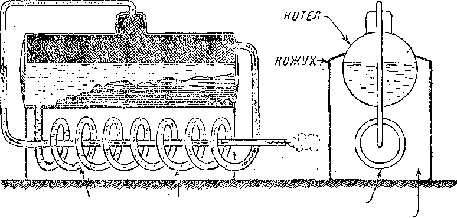 Самодельная паровая. Чертеж парогенератора из газового баллона. Схема прямоточного парового котла. Паровой котел схема простая. Чертеж на паровой котёл самодельный.