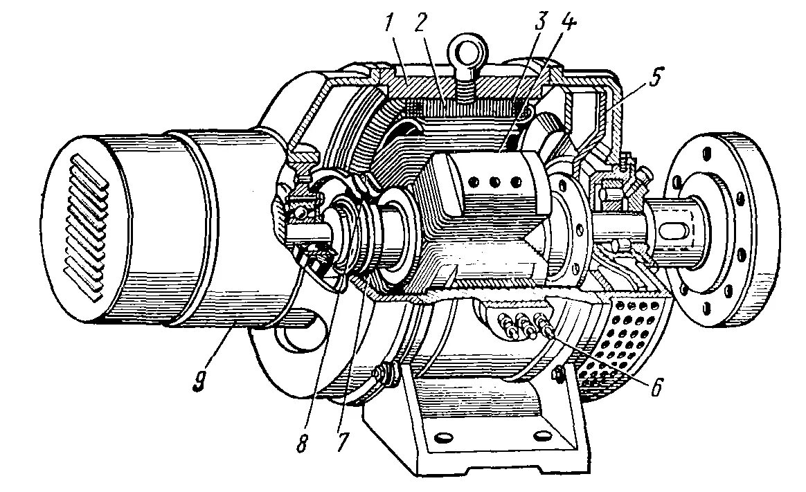 Вращающаяся часть генератора. Схема синхронного электродвигателя переменного тока. Генераторы переменного тока (синхронные генераторы). Синхронный электродвигатель схема. Конструкция электродвигателя переменного тока.