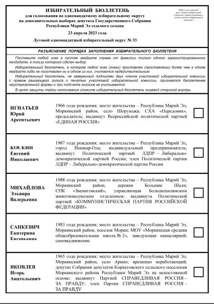 В избирательном бюллетене фамилии кандидатов указываются