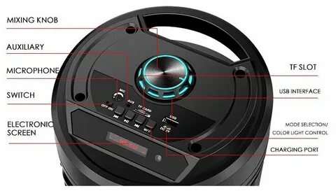 Zqs6212 колонка инструкция