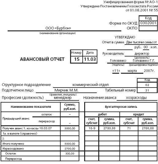 Пример авансового отчета заполненного. Авансовый отчет пример заполнения. Как заполнить бланк авансового отчета. Авансовый отчёт бланк образец заполнения. Авансовым платежом как правильно