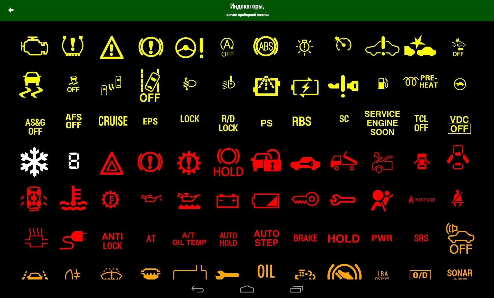 Значки на панели приборов приборов автомобиля Тойота. Индикаторы приборной панели BMW 3. Значки панели приборов БМВ x1. Сигнальные лампочки на панели автомобиля ГАЗ. Ошибки автомобиля расшифровка