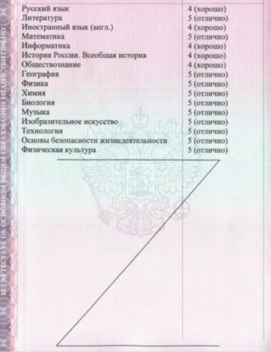 Какие предметы идут в аттестат в 8. Оценки в аттестате за 9 класс. Оценки в аттестате за 11. Аттестат 9 класс предметы. Предметы в аттестате после 9 класса.