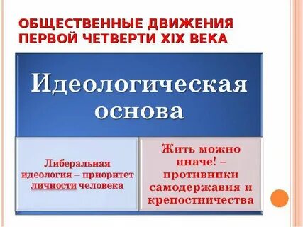 Общество движение первых