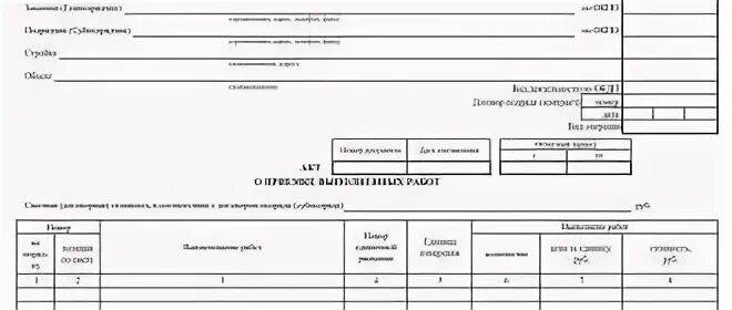 Кс2 дата. Форма документа КС-2. Унифицированная форма КС-2 2022. Акт приемки выполненных работ по форме КС-2. • Акт на выполнение работы КС-2.