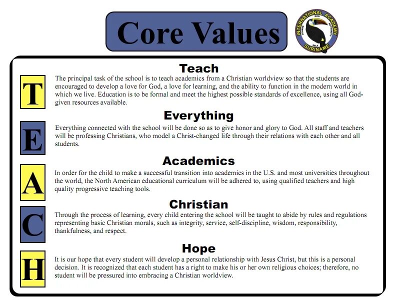 Teaching values. Teaching values. Core values un. Current decimal time. Core values abbreviation.