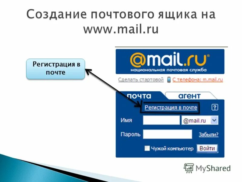 Электронная почта полна. Электронная почта. Электронный почтовый ящик. Ящик электронной почты. Создание электронной почты.