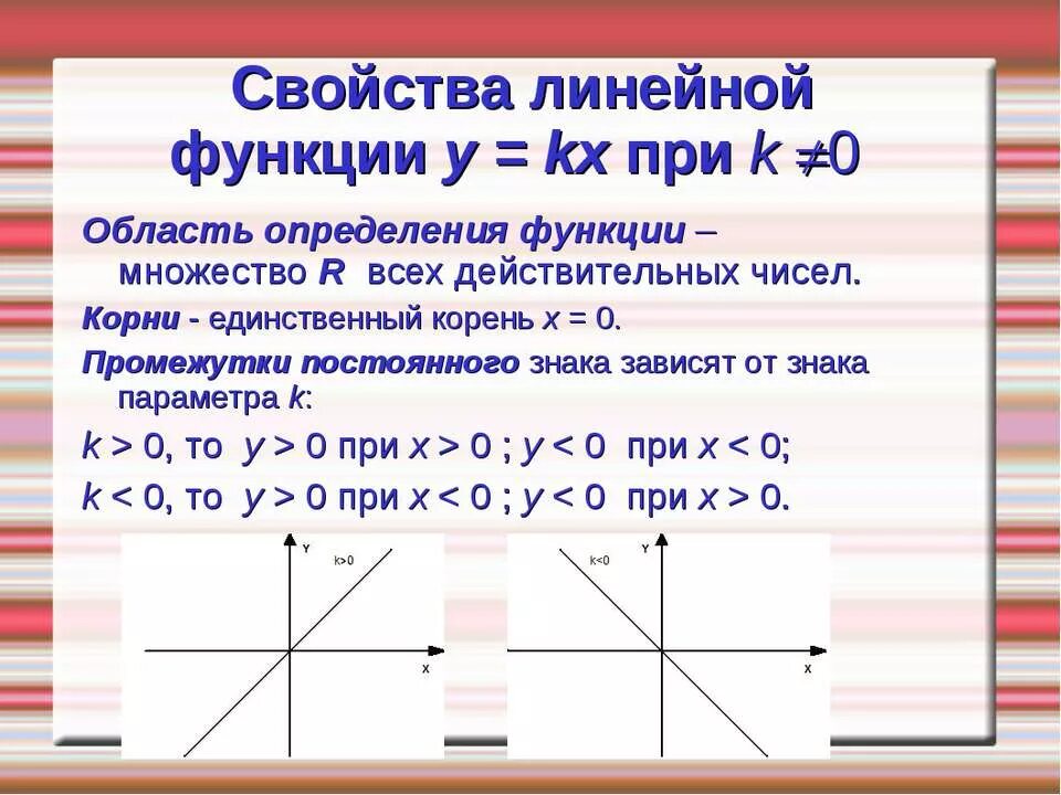 Линейная функция y KX+B. Св-ва линейной функции. Определение и свойства линейной функции. Линейные свойства.