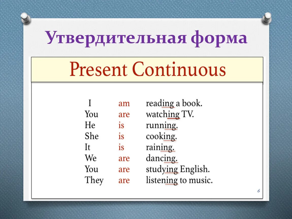 Present continuous keys. Образование утвердительной формы present Continuous. Презент континиус утвердительная форма. Present Continuous утвердительная форма. Три формы present Continuous.