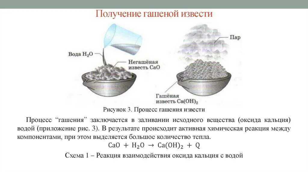 Растворение гидроксида кальция. Химическая формула негашеной извести. Химическая реакция гашения извести. Формула гашения извести водой. Химическая формула гашеной извести.