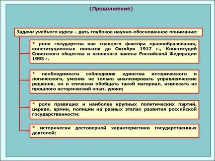 Продолжение задачи