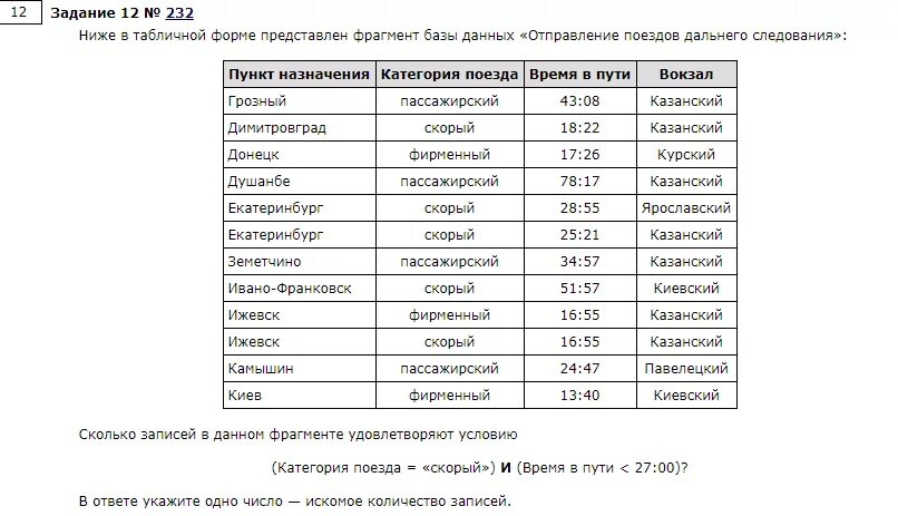 Категории поездов. В ответе укажите одно число − искомое количество записей.. Категории железных дорог