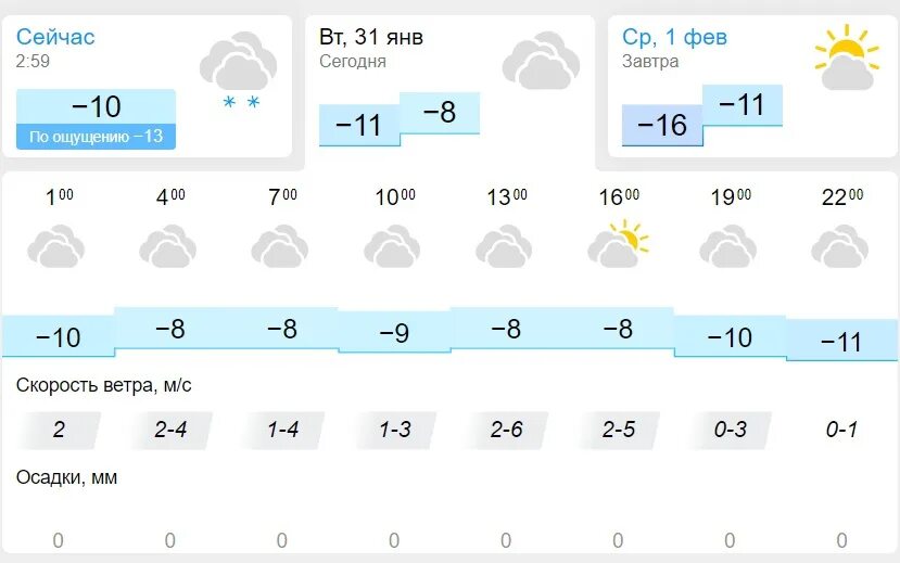 Прогноз погоды хабаровск подробно. Погода на завтра. Прогноз погоды. Погода на сегодняшнюю ночь. Погода в Новосибирске сегодня.