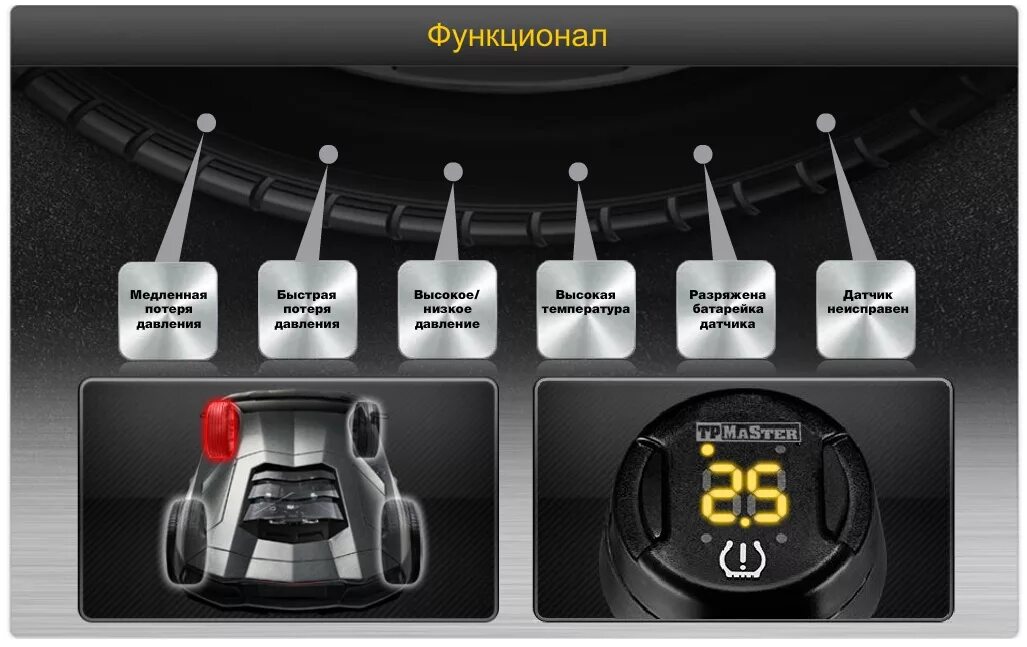 Неисправность системы tpms. Датчик давления в шинах Паркмастер. Система контроля давления в шинах TPMS-4.04. Умная автомобильная TPMS система контроля давления в шинах. Датчики шин TPMS конструкция.