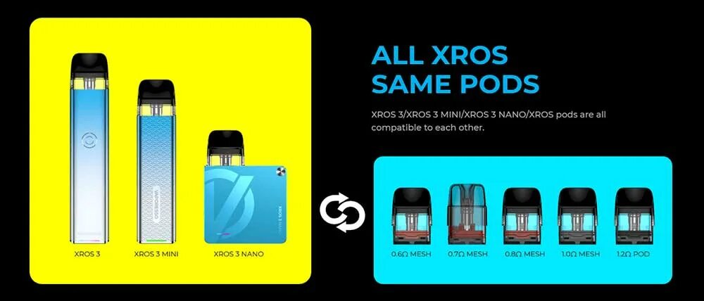 Какие картриджи подходят на xros 3 mini. Vaporesso xros 3 nano pod kit. xros 3 nano картридж. vaporesso xros 3 mini kit. vaporesso xros 3 mini pod.