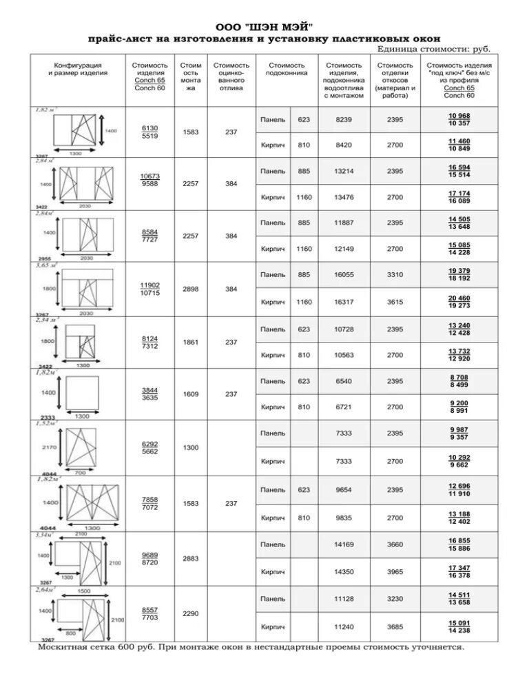 Прайс листы пластиковых окон. Расценки на монтаж пластиковых окон. Прейскурант на пластиковые окна. Прайс лист на пластиковые окна. Прейскурант расценки на монтаж пластиковых окон.